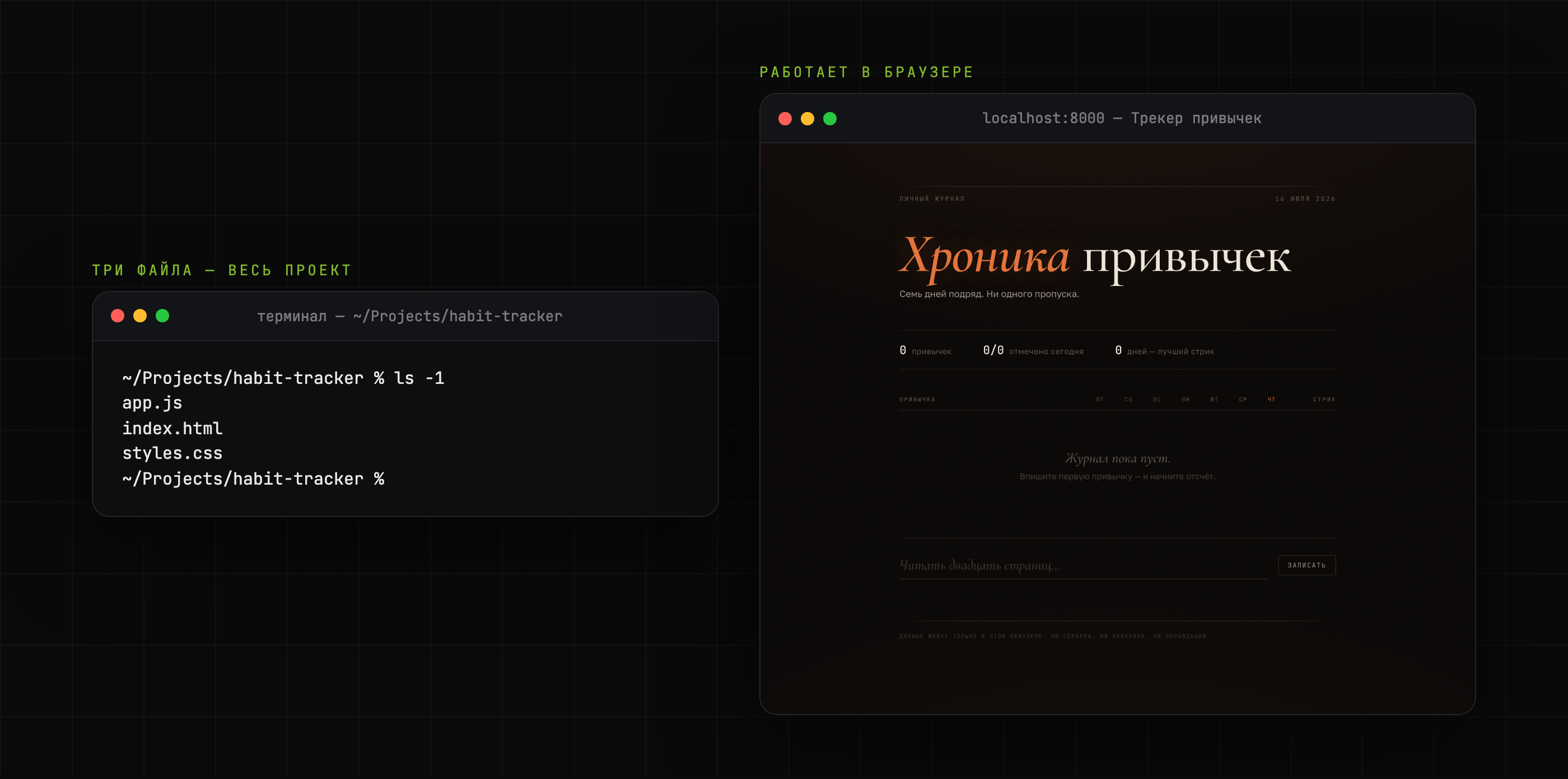 Терминал с тремя файлами проекта и готовый трекер привычек в браузере